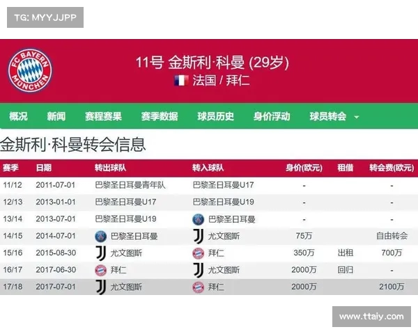 欧冠八强名单揭晓,谁会夺得最终胜利? 欧冠八强名单揭晓,谁会夺得最终胜利?