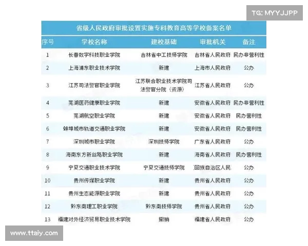 两所高校宣布合并,教育部批准背后意味着什么?(高校合并的条件) 两所高校宣布合并,教育部批准背后意味着什么?(高校合并的条件)